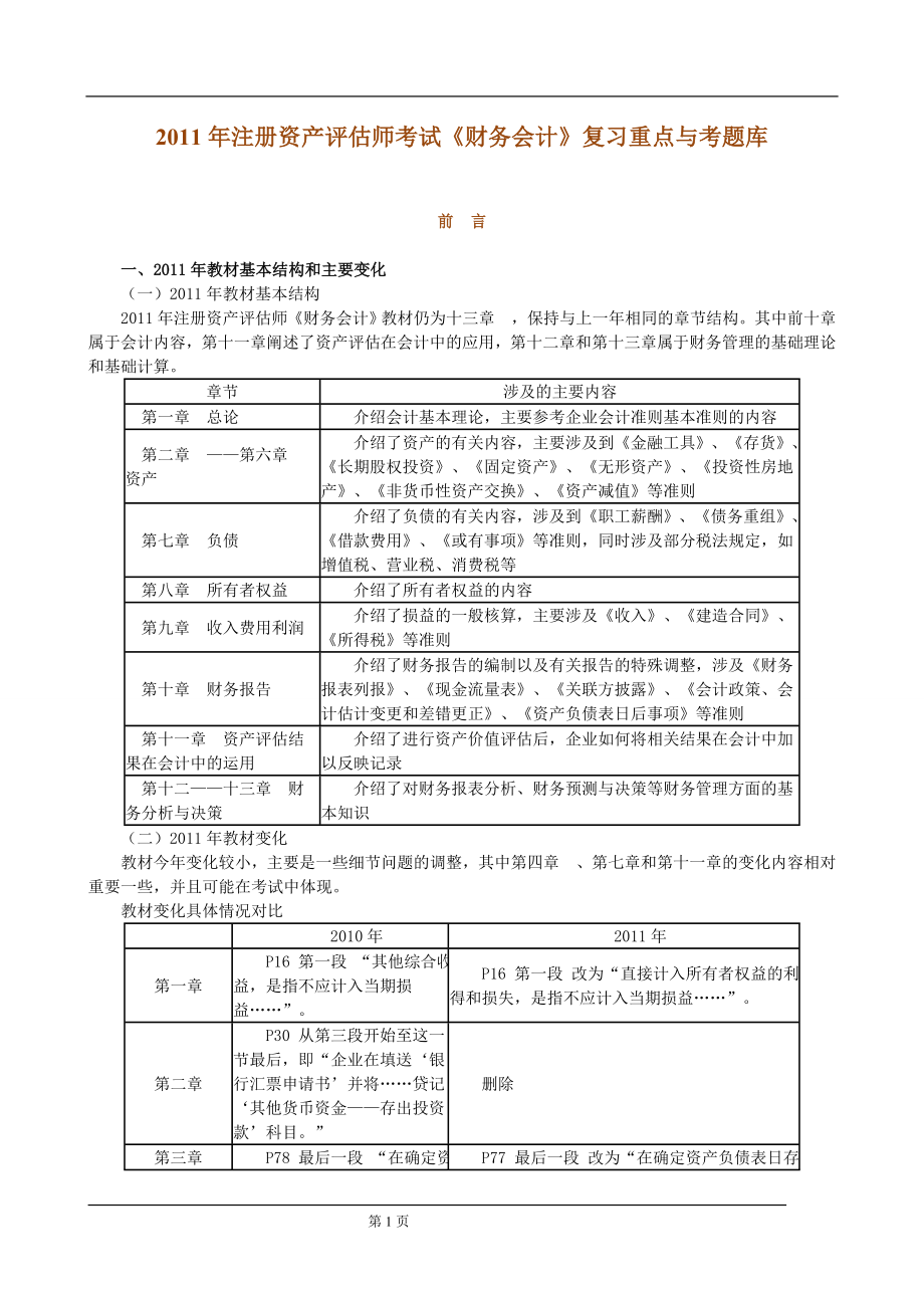 注册资产评估师考试财务会计复习重点与考题库_第1页