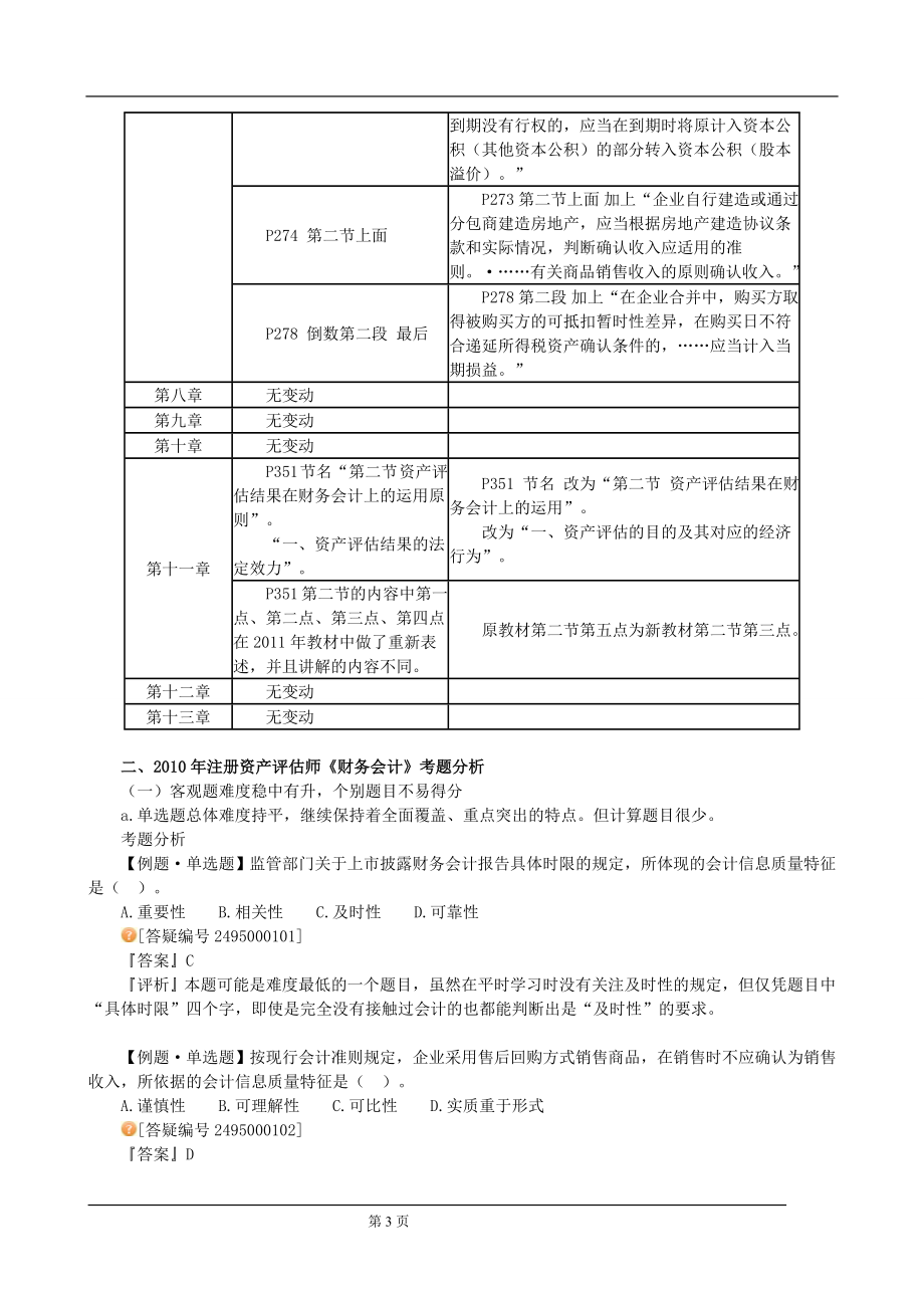 注册资产评估师考试财务会计复习重点与考题库_第3页