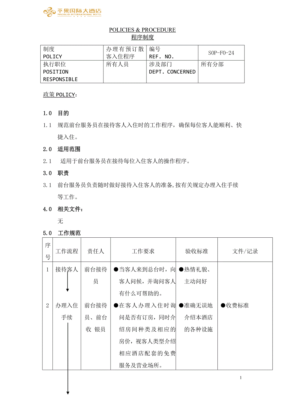 酒店办理有预订散客入住程序_第1页