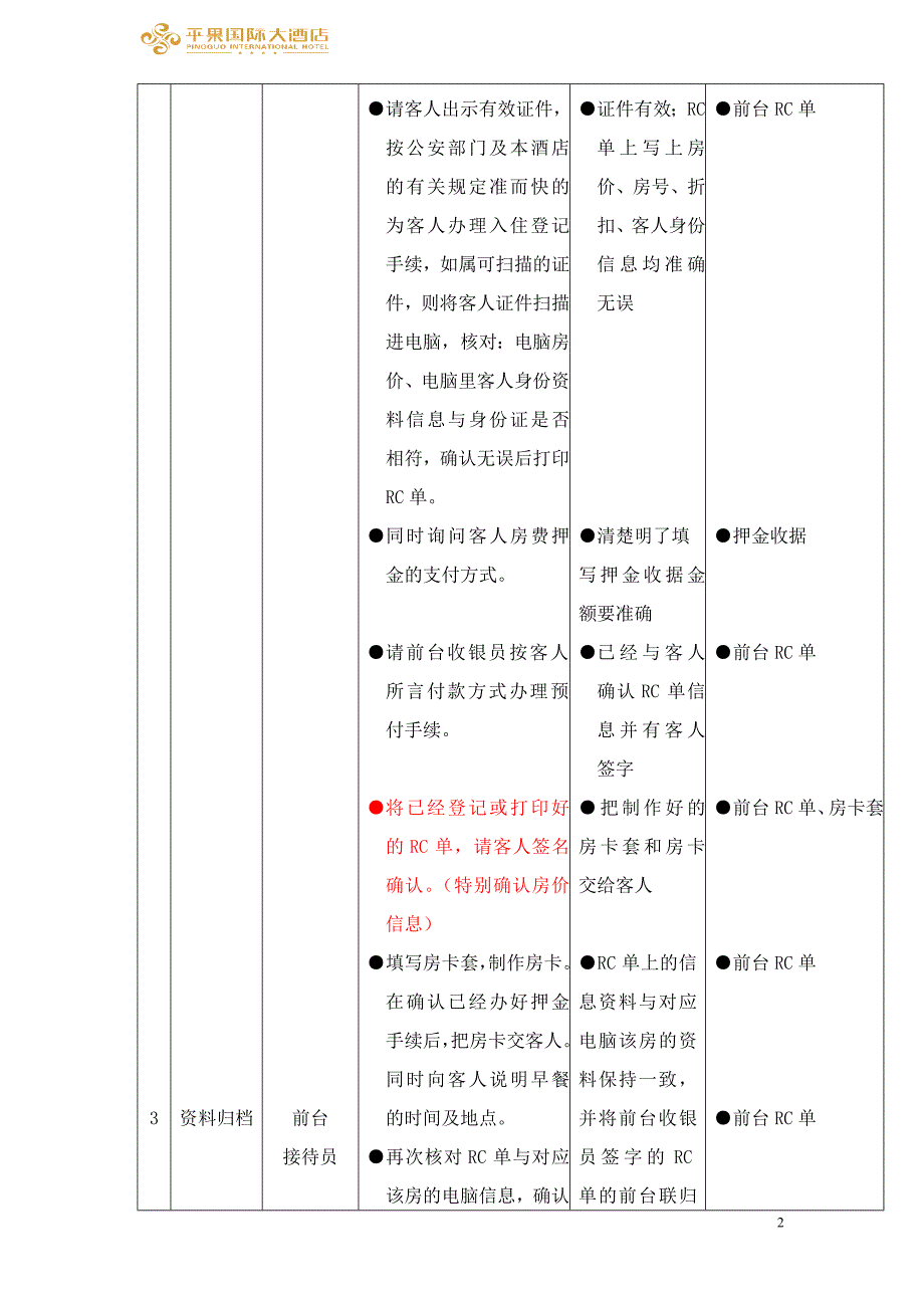 酒店办理有预订散客入住程序_第2页