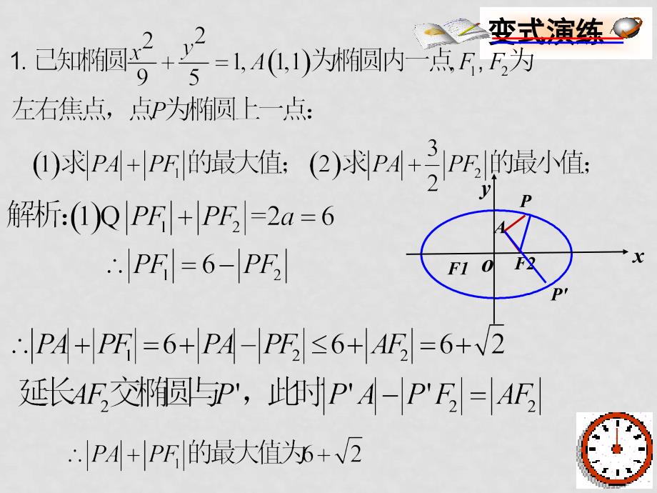 高中数学 第二章 圆锥曲线课件人教版选修22.5 5圆锥曲线的统一定义2_第4页