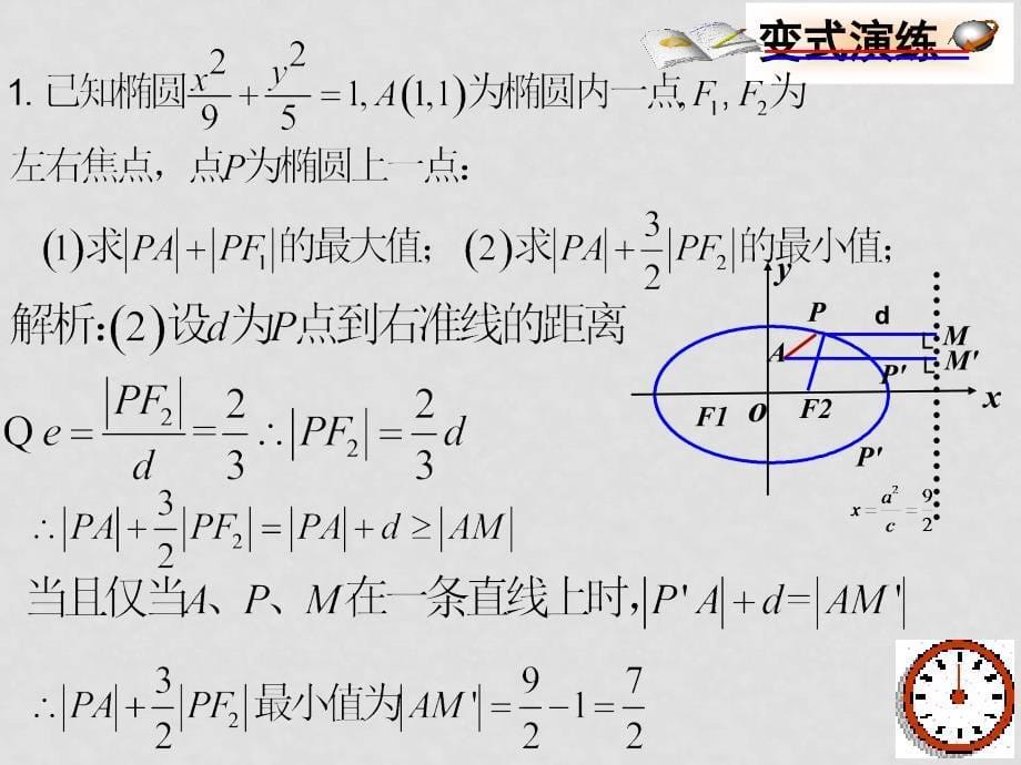 高中数学 第二章 圆锥曲线课件人教版选修22.5 5圆锥曲线的统一定义2_第5页