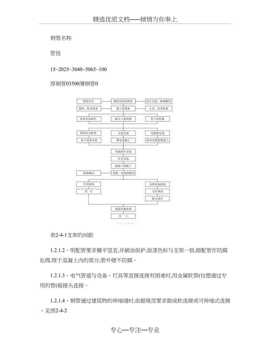 施工组织设计范本-某钢铁有限责任公司一期一步B焦炉电气安装施汇总_第5页