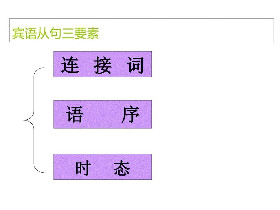 9AUnit2Coloursgrammar_第5页