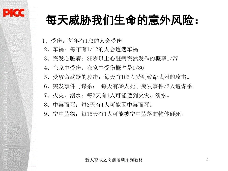 04健康保险的意义功用讲后改版PPT课件_第4页