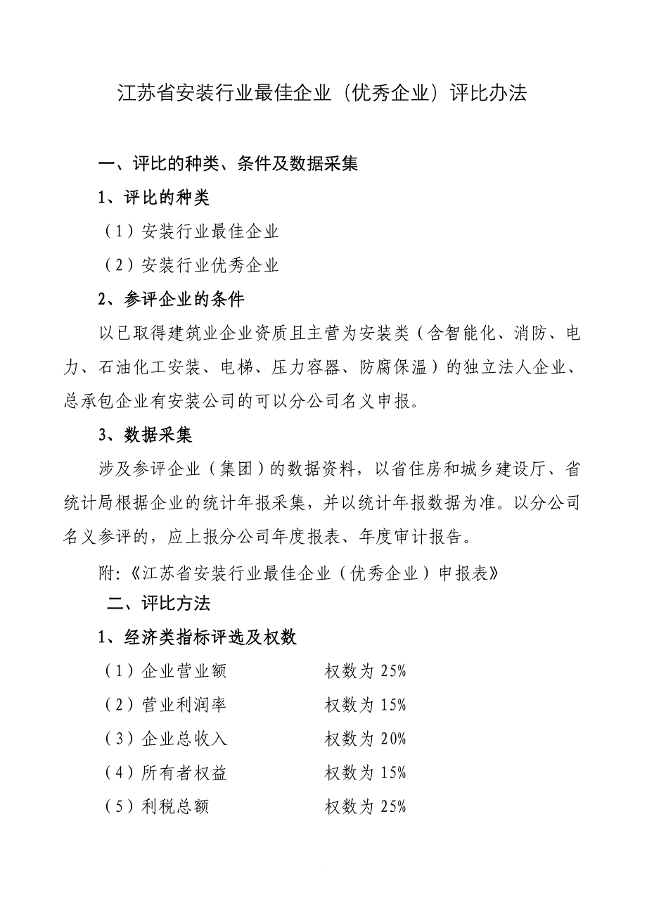 江苏安装行业最佳企业优秀企业评比办法_第1页