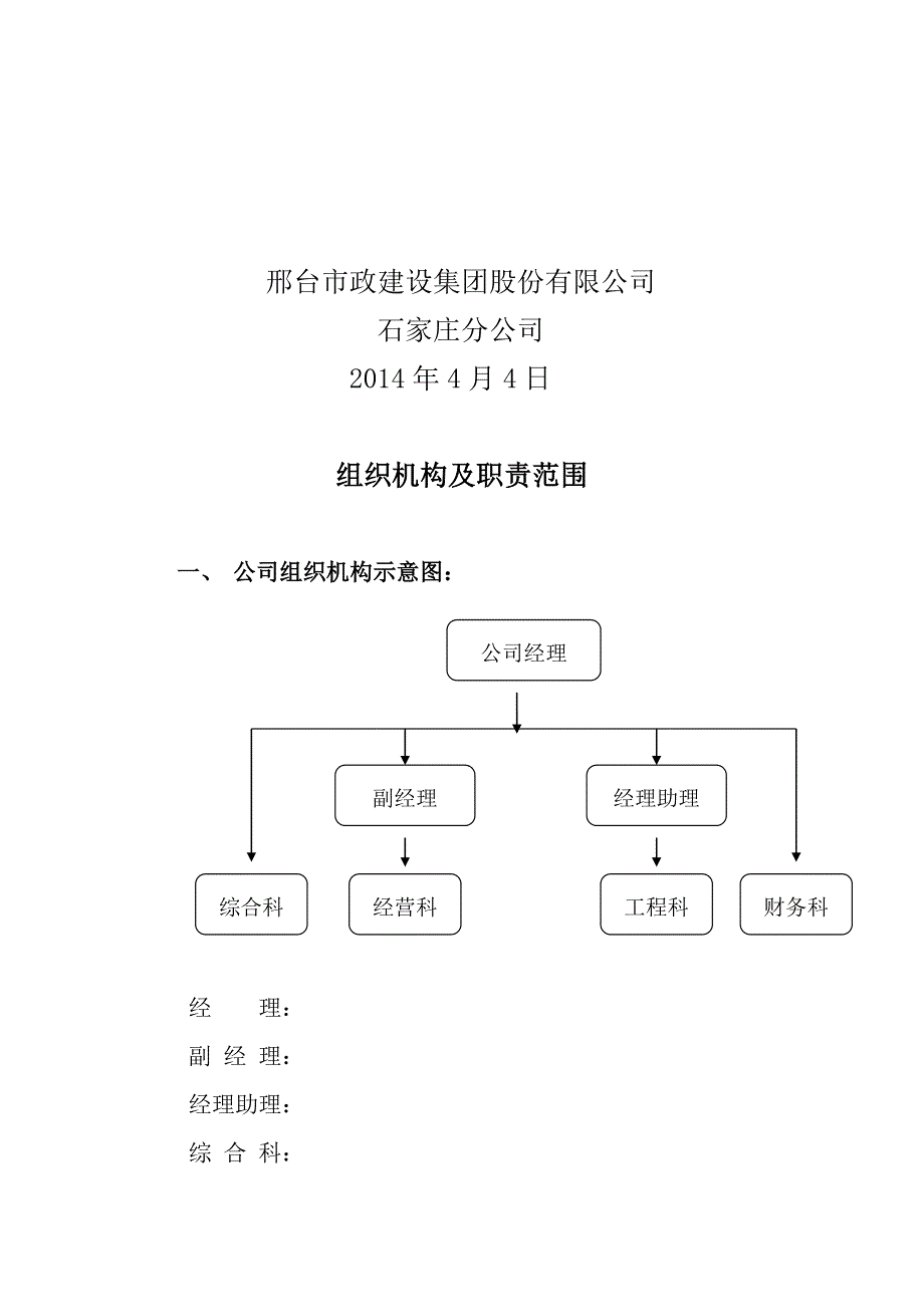 市政建设集团股份有限公司分公司组织机构及岗位职责.doc_第2页