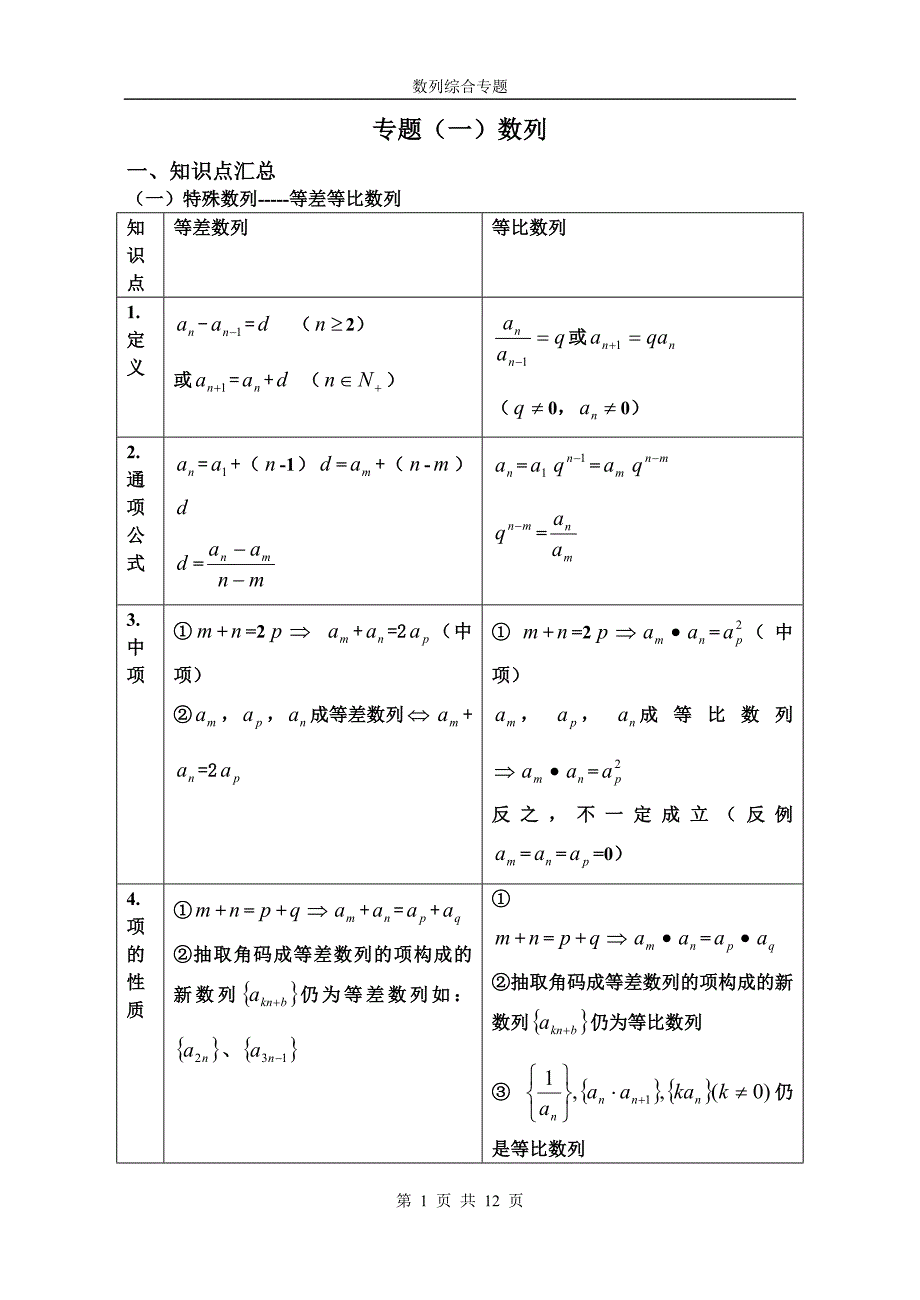 2017高二文科数学专题一数列巩固型(一)教师版_第1页