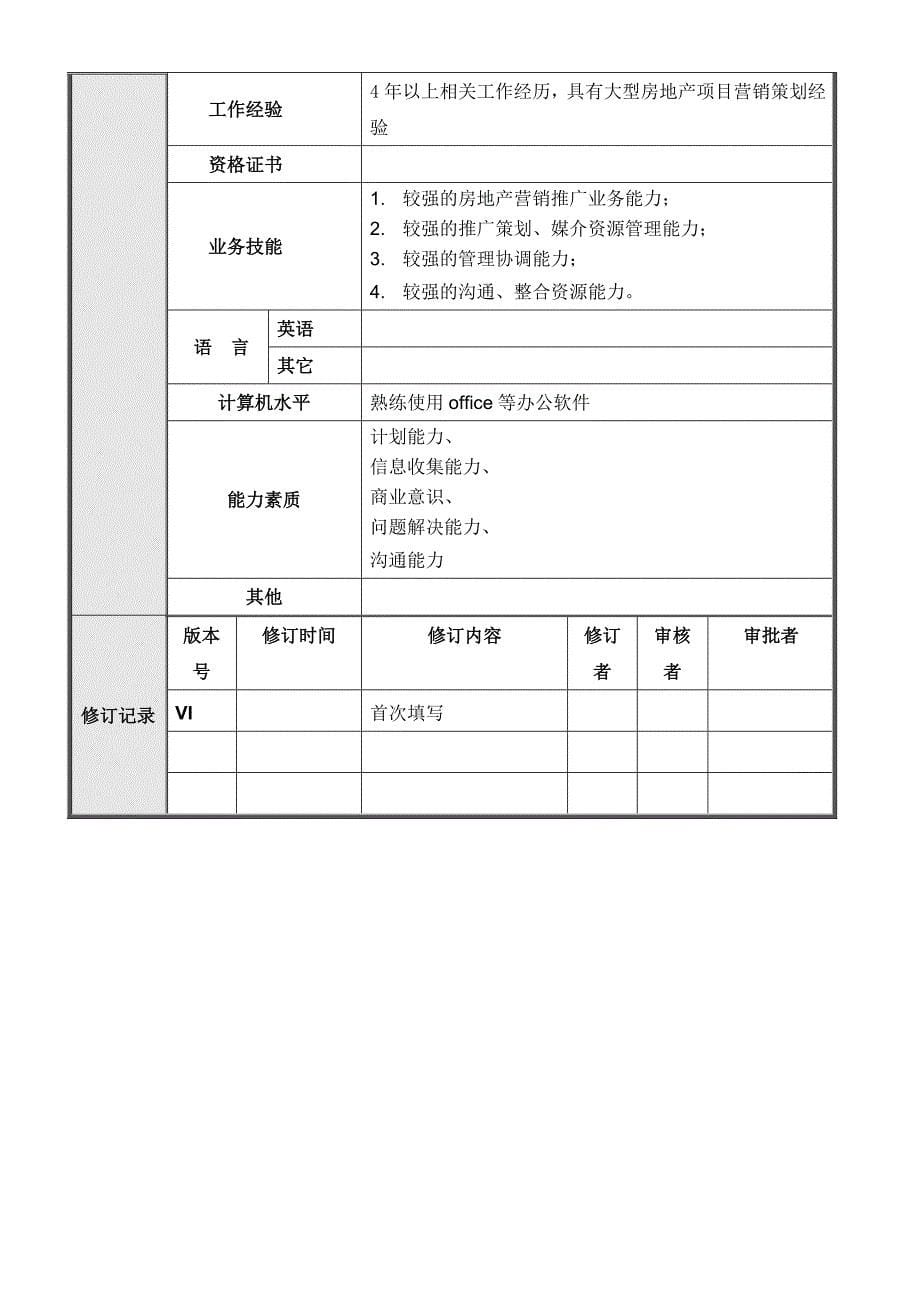 北京公司营销策划部岗位说明书(共24页)_第5页