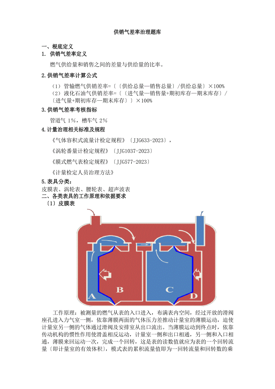 供销气差率基础知识_第1页