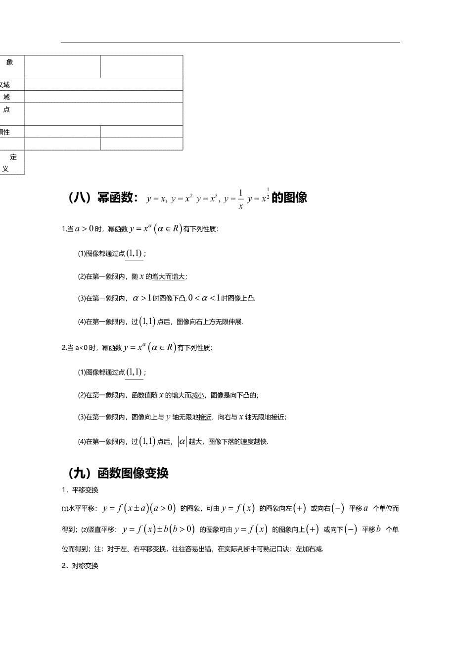 高中数学人教A版必修1至必修5基础知识汇总_第5页