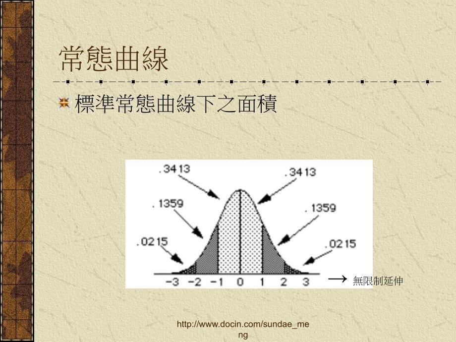 特殊儿童心理与教育_第5页