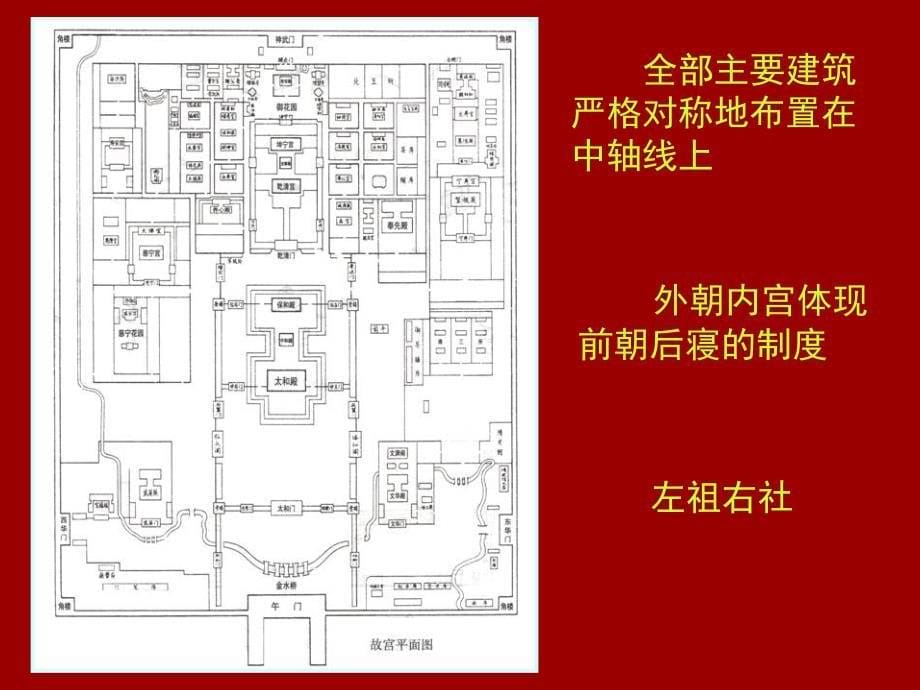 第三课华夏艺匠建筑艺术_第5页