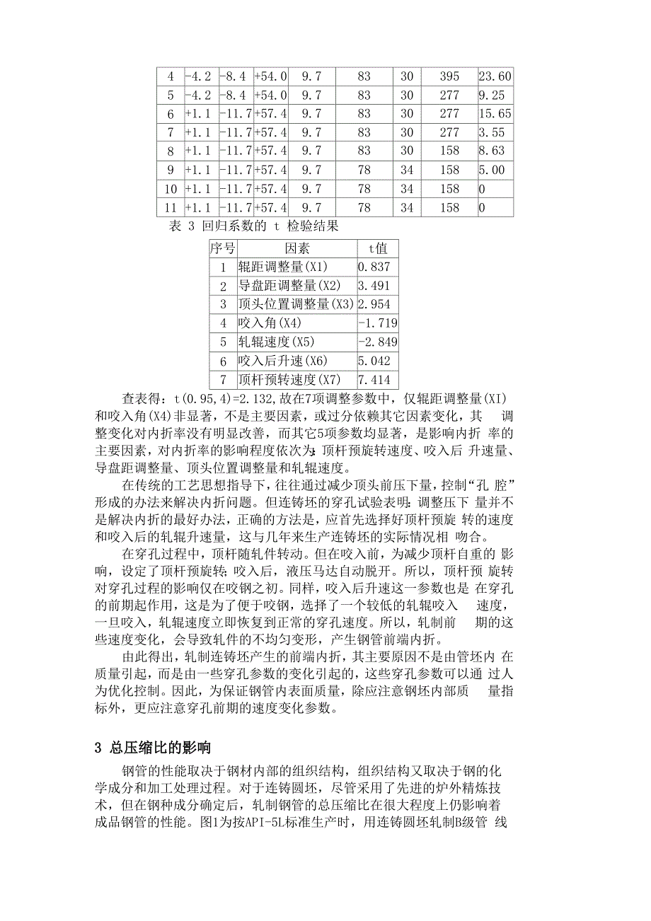 生产工艺对连铸圆坯轧管质量的影响_第3页