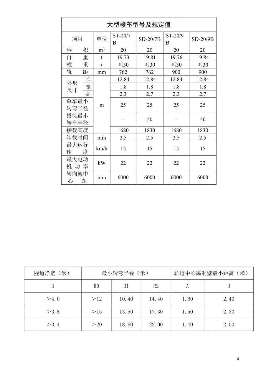 梭式矿车使用说明书.doc_第5页