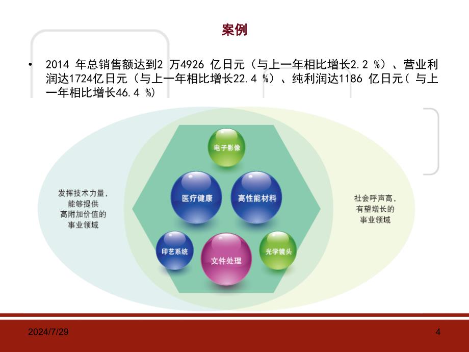 核心人才的保留和激励培训ppt课件_第4页