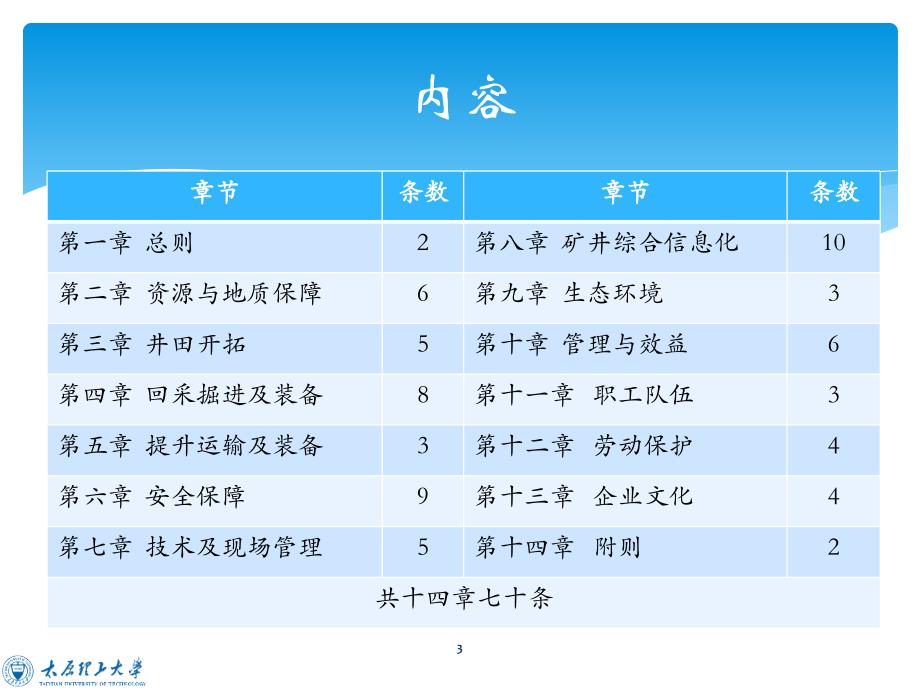 煤矿现代化矿井标准解读_第3页