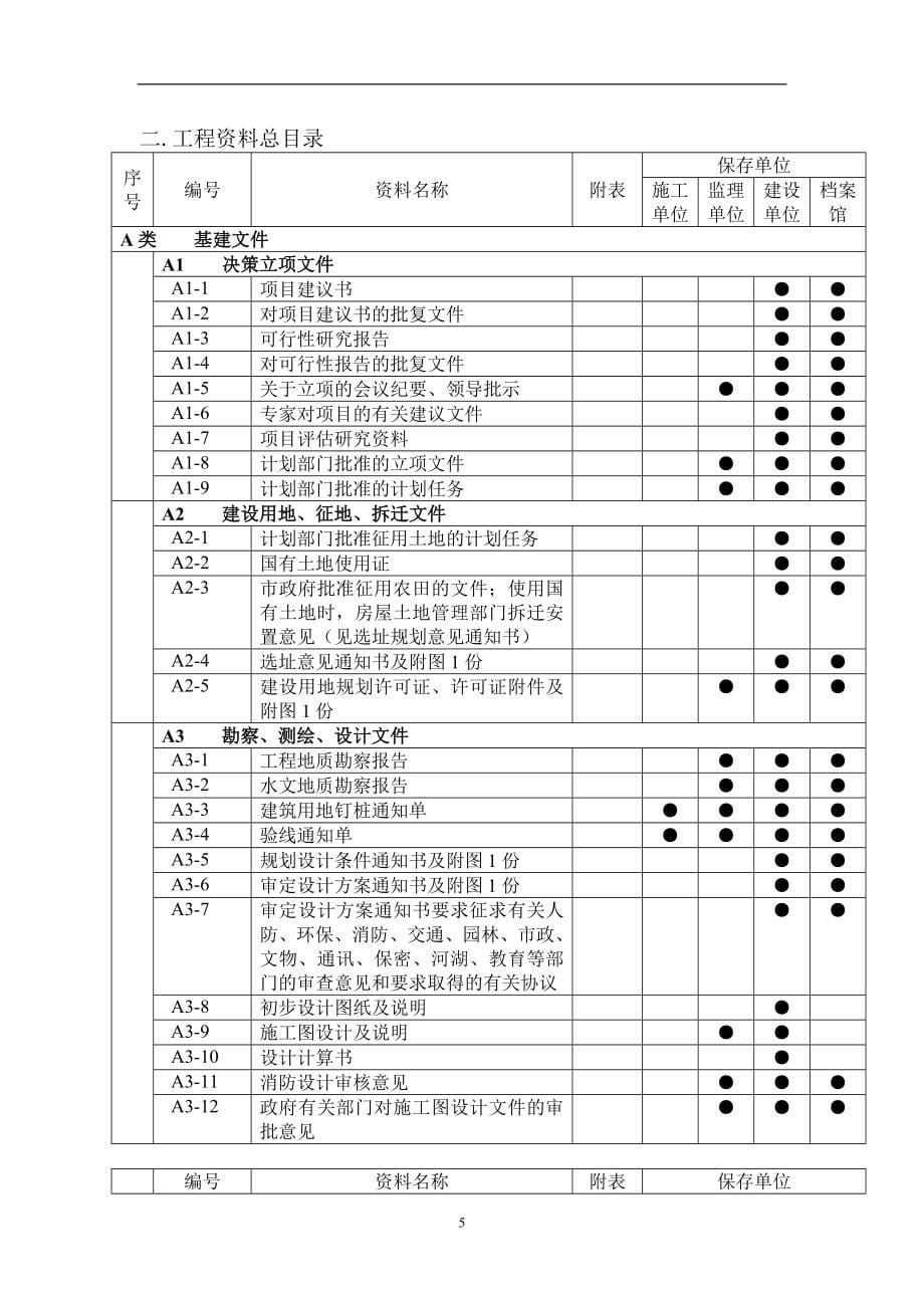 北京建筑安装工程资料管理规程填写标准_第5页