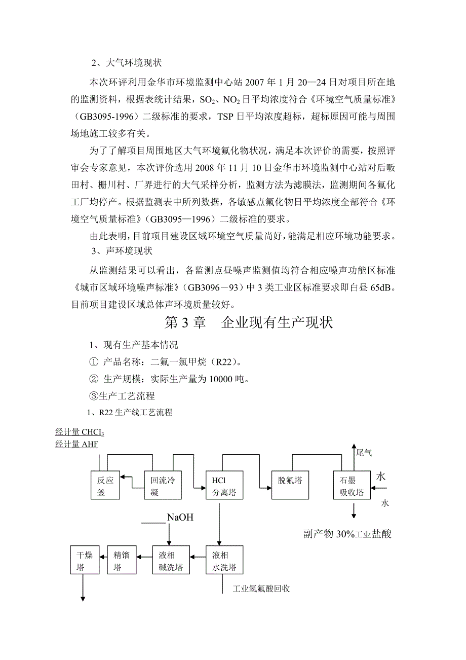 浙江鹏友化工有限公司_第3页