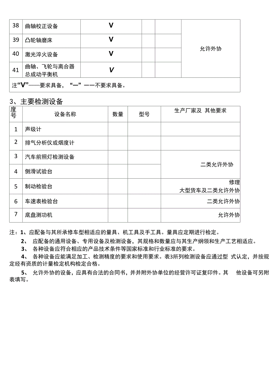 一、二类维修企业设备设施配置表_第3页