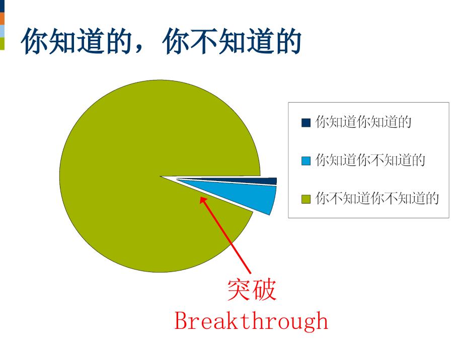 最新助力医疗信息无限化幻灯片_第2页