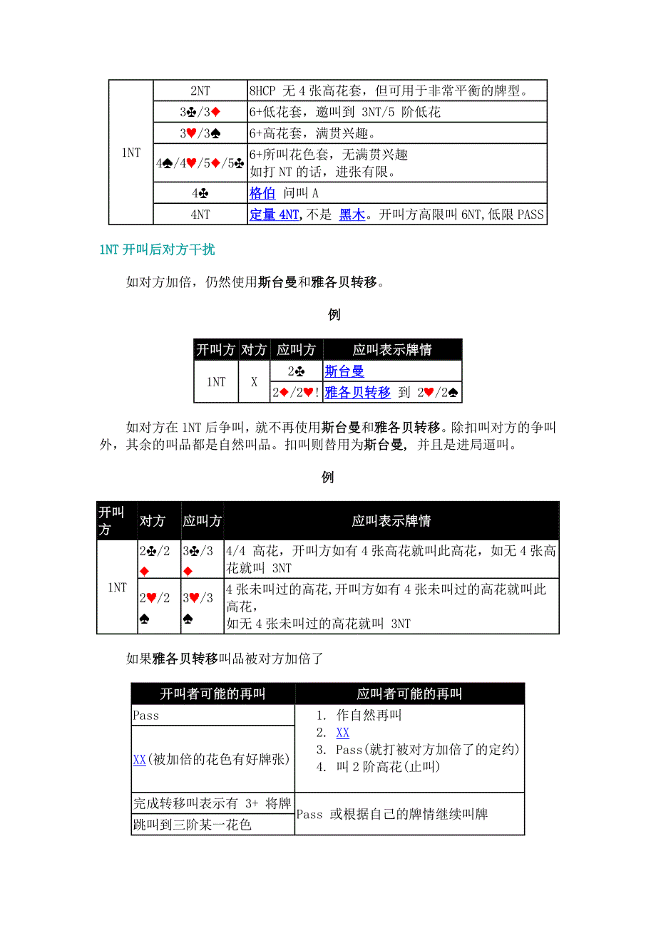 SAYC-美国标准黄卡_第4页