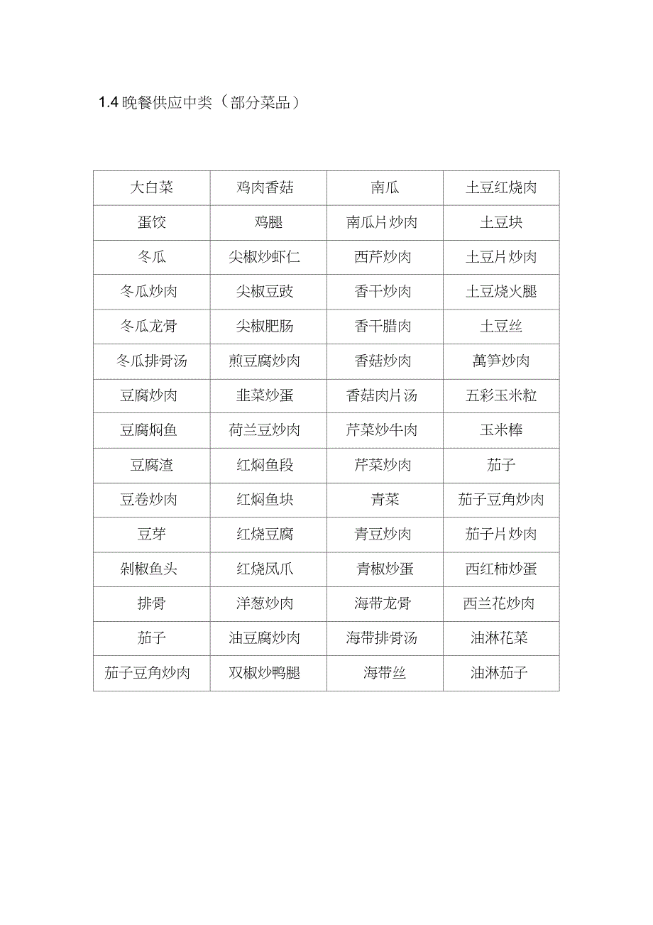 食堂菜品设计方案及经营流程_第4页