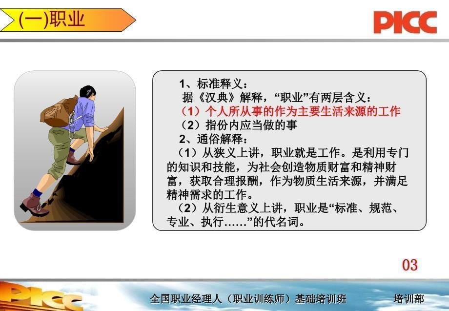 职业经理人素养与风范.ppt_第5页