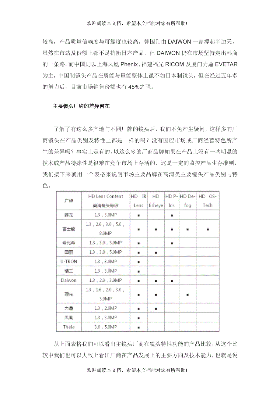 安防高清监控镜头技术知多少_第2页