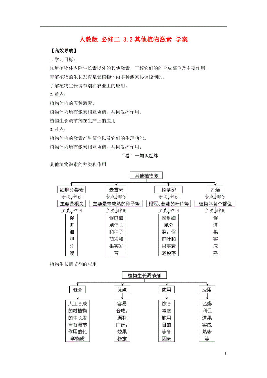 3.3 其他植物激素导学案 新人教版必修3_第1页