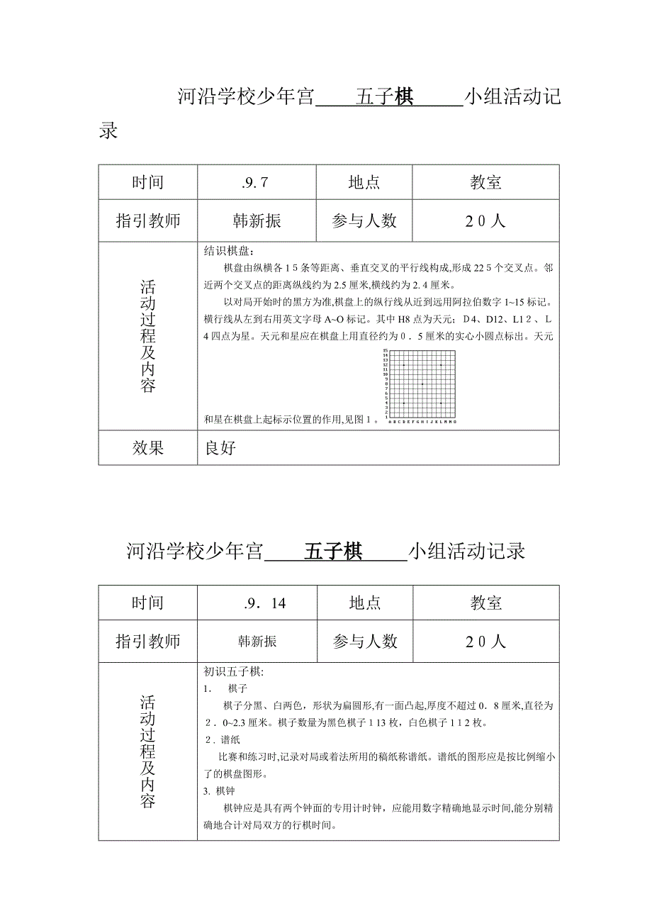 河沿学校少年宫---五子棋----小组活动记录_第1页