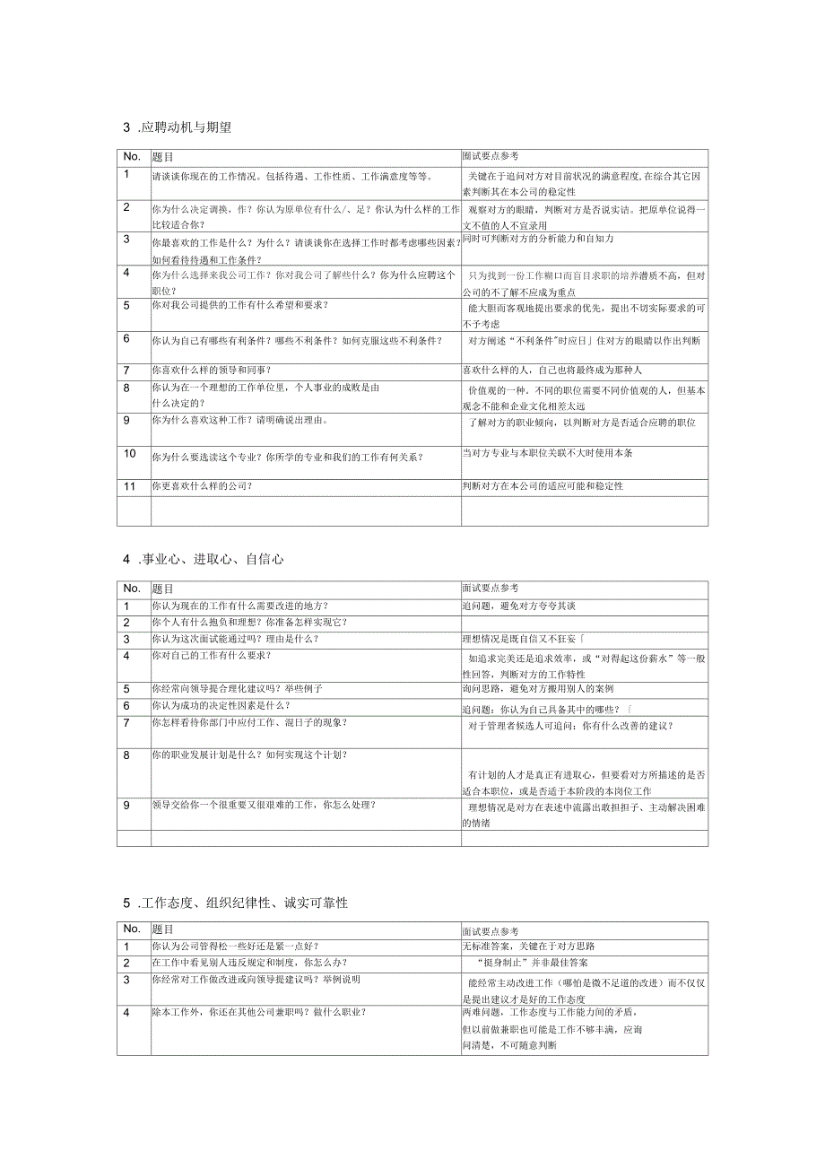 企业通用面试题库_第2页