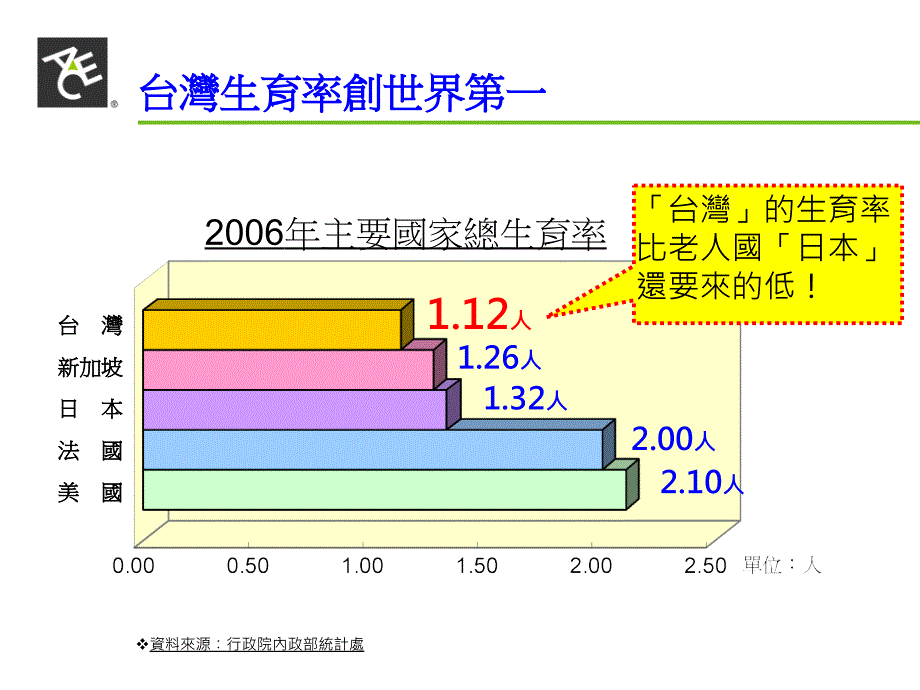 迈向幸福变额年金保险revised_第2页