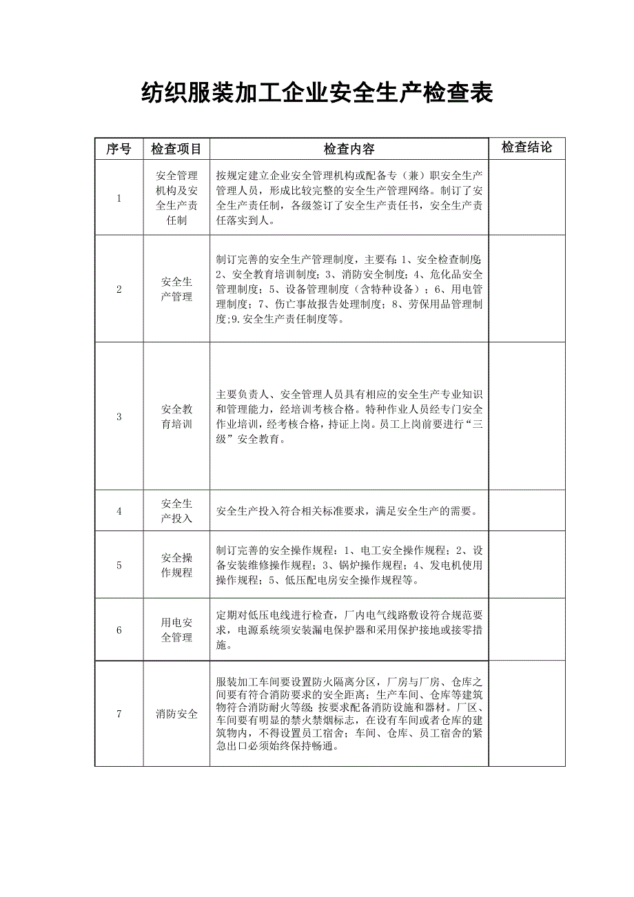 纺织服装加工企业安全生产检查表_第1页