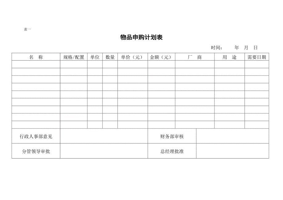 办公用品和低值易耗品管理办法_第5页