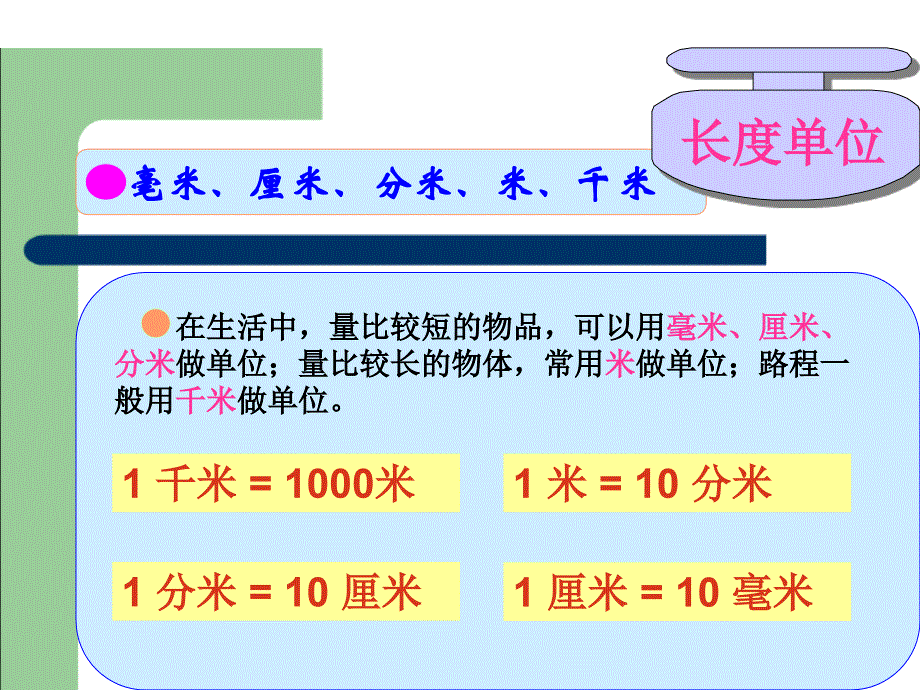 三年级上册数学课件－10总复习 ｜人教新课标(共49张PPT)教学文档_第4页