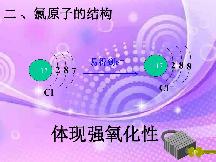 氯气复习教学ppt课件_第4页