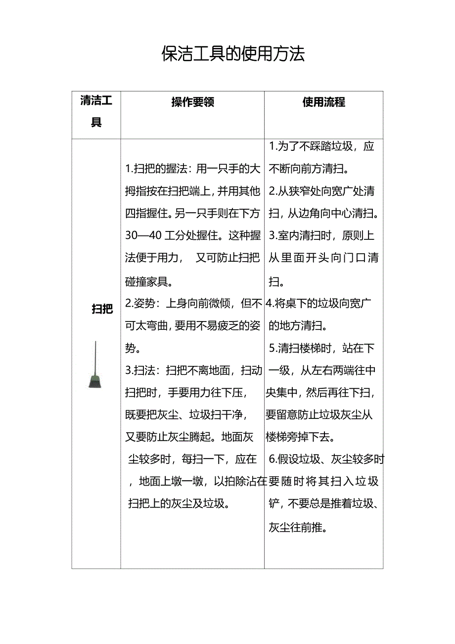 保洁工具的使用方法_第1页