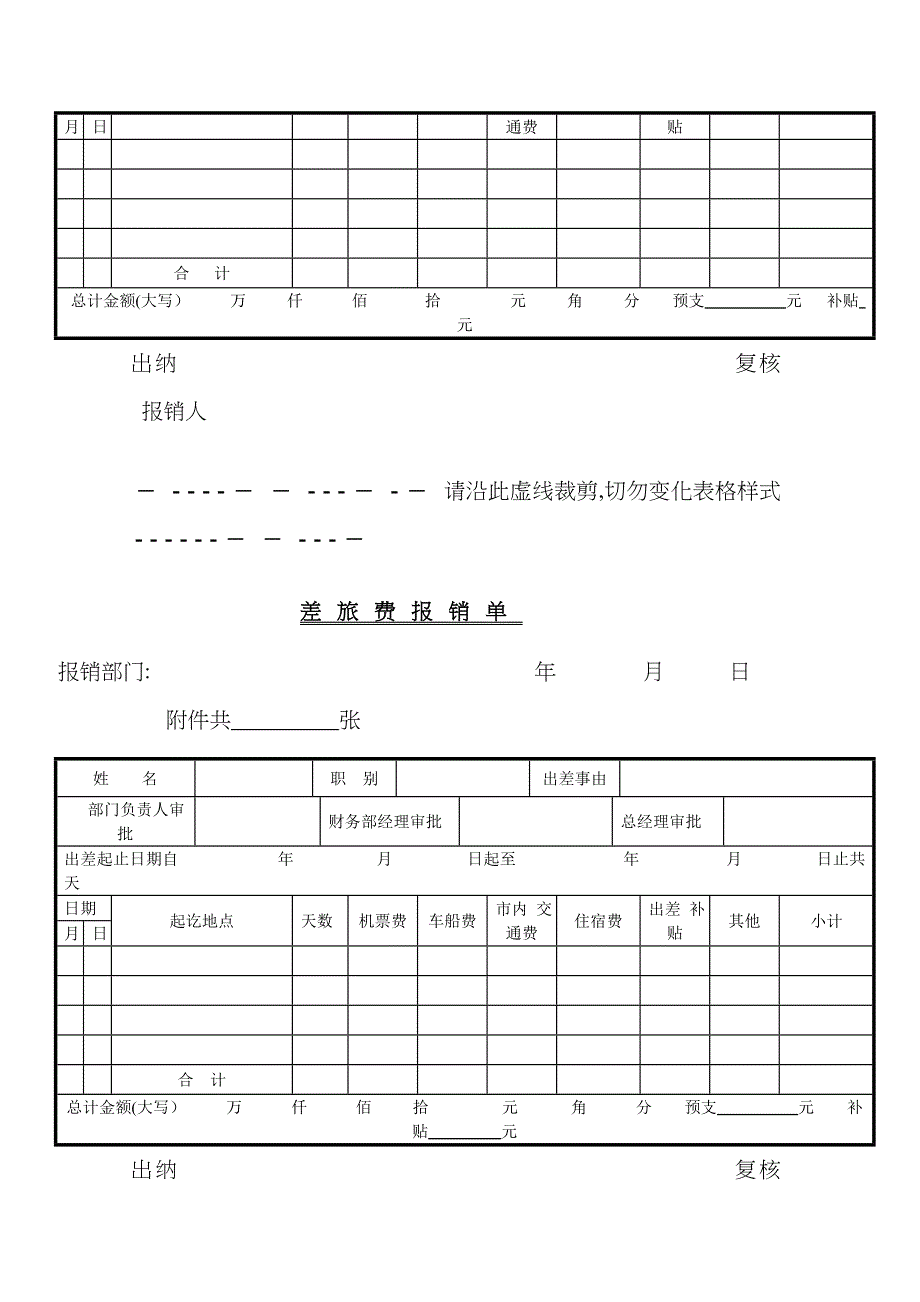 常用费用报销单格式_第4页