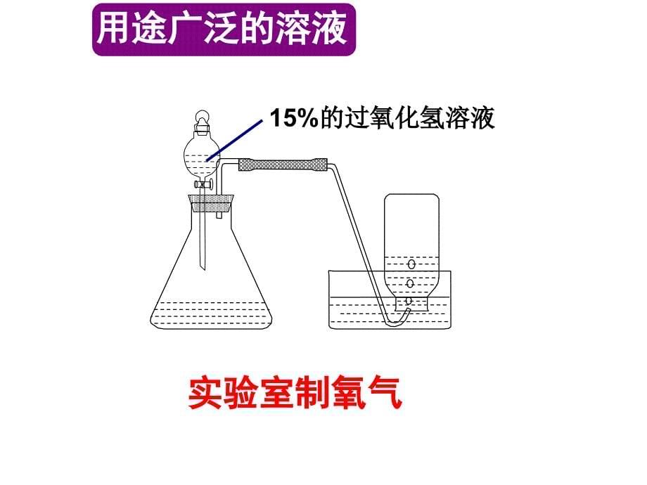 溶液组成的定量表示PPT课件3鲁教版_第5页