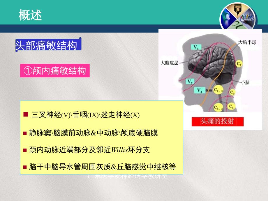 《医学头痛》课件_第5页