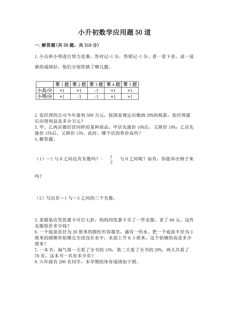 小升初数学应用题50道及参考答案(模拟题).docx_第1页