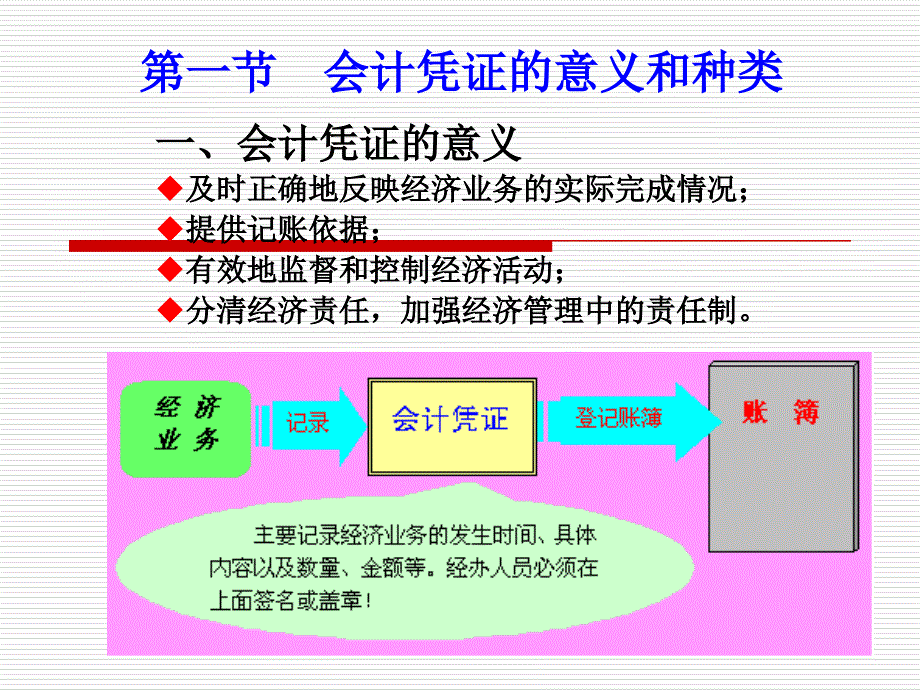 会计学基础课件：第八章 会计凭证_第2页