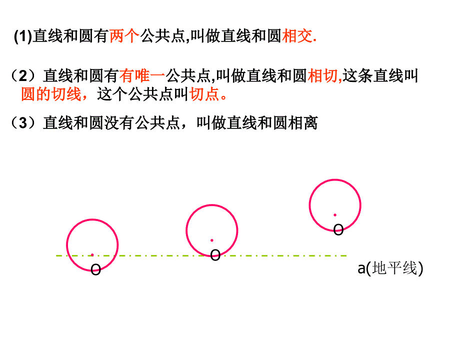 九年级数学下册 2.1 直线与圆的位置关系课件 （新版）浙教版_第4页