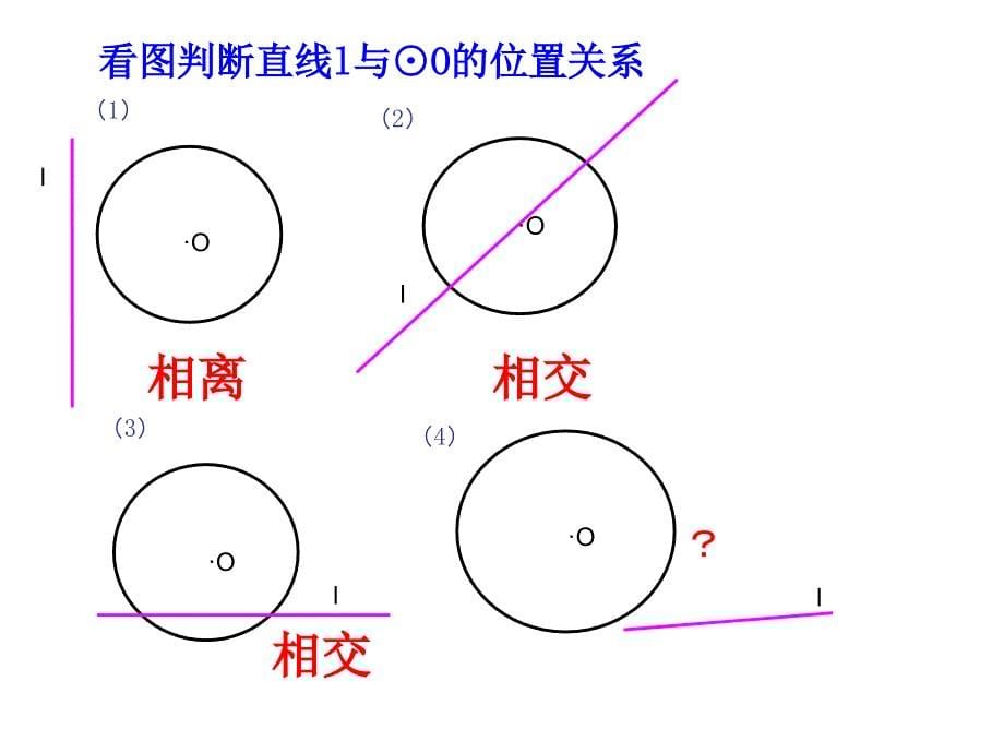 九年级数学下册 2.1 直线与圆的位置关系课件 （新版）浙教版_第5页