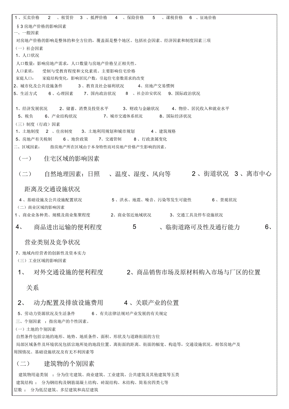 房地产估价实务汇编资料_第2页