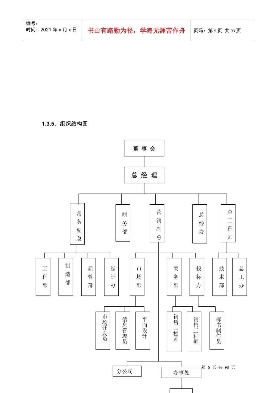 杭萧销售管理体系设计(终稿)_第5页