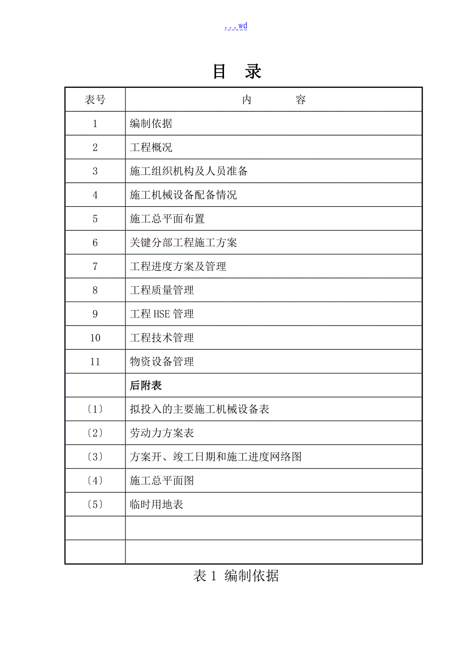 风电平台风电道路施工组织方案_第1页