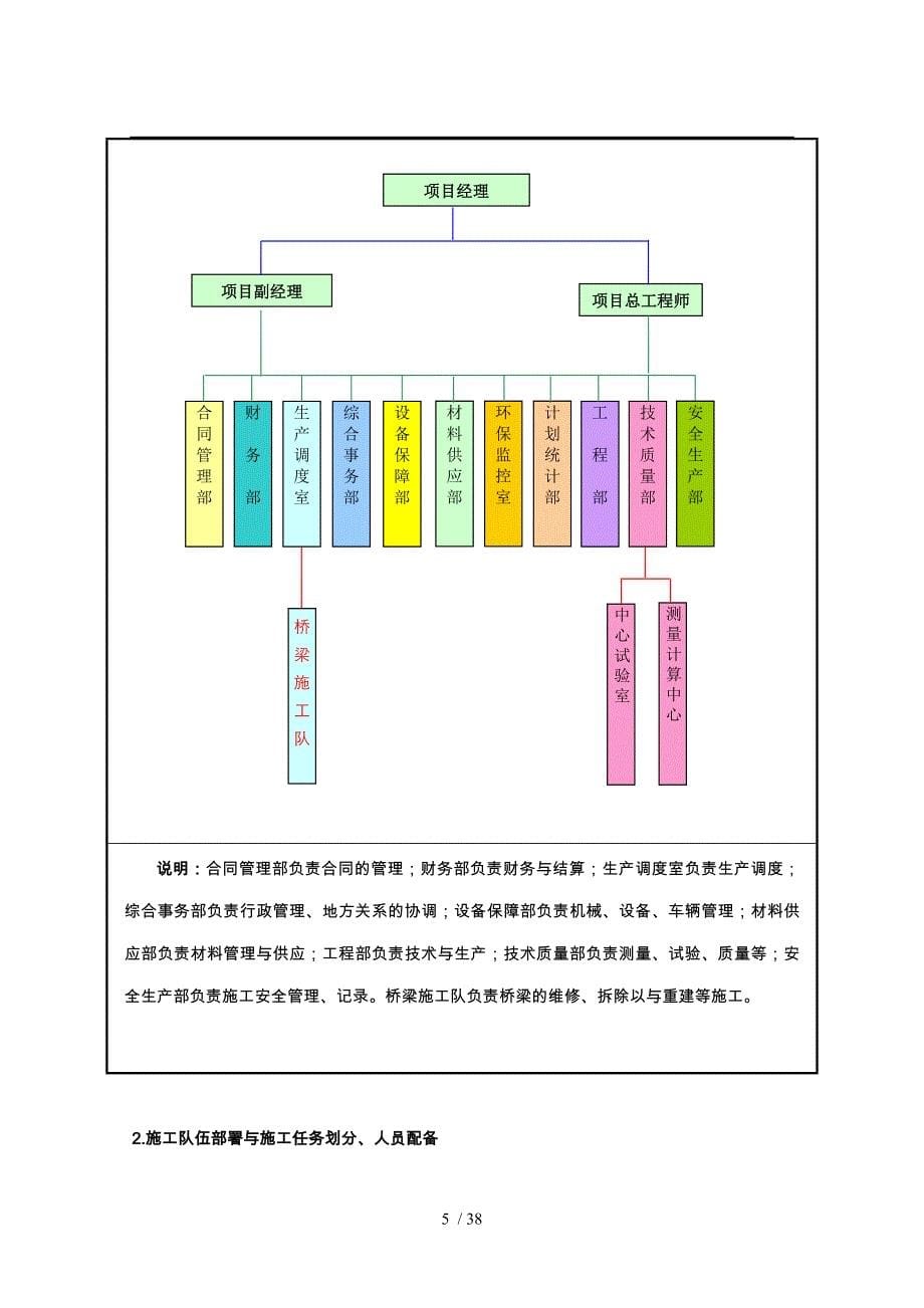 某桥梁改建工程施工设计方案_第5页