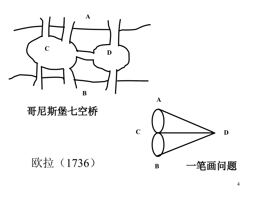 第10章第12节_第4页